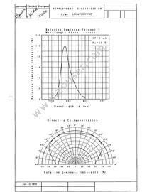 LN1471SYTRP Datasheet Page 3