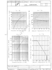 LN1871Y5TRP Datasheet Page 2