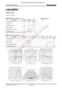 LN216RPH Datasheet Cover