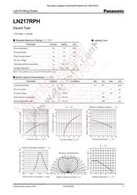 LN217RPH Datasheet Cover