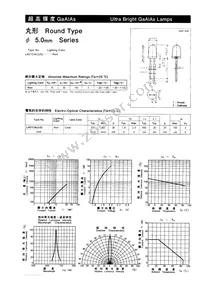 LN21CALUS Datasheet Cover