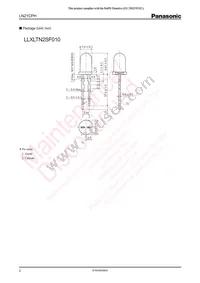 LN21CPH Datasheet Page 2