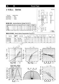 LN21RCPSS Datasheet Cover