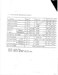 LN21RUQ Datasheet Page 6