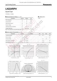 LN224RPH Datasheet Cover