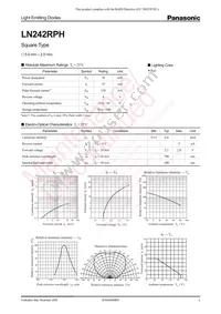 LN242RPH Datasheet Cover