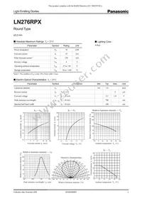 LN276RPX Datasheet Cover