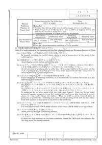 LN28RCPX Datasheet Page 8