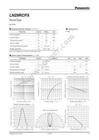 LN29RCPX Datasheet Cover