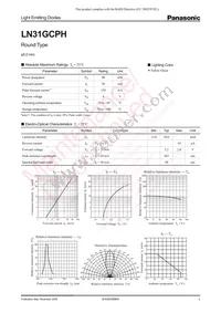 LN31GCPH Datasheet Cover