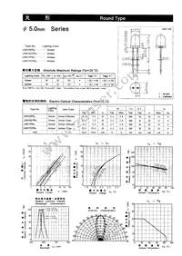 LN31GPSL Datasheet Cover