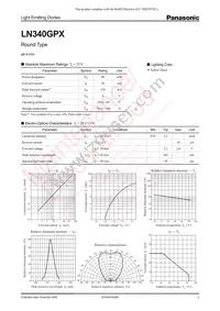 LN340GPX Datasheet Cover