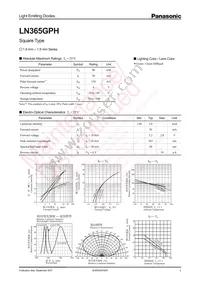 LN365GPH Datasheet Cover