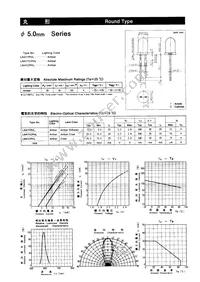 LN41YPHL Datasheet Cover