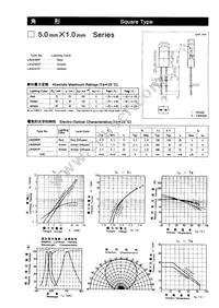 LN424YP Datasheet Cover