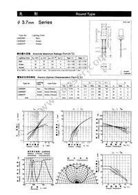 LN453YP Datasheet Cover