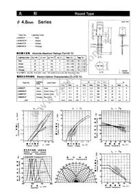 LN464YCP Datasheet Cover