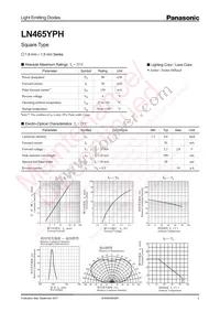 LN465YPH Datasheet Cover