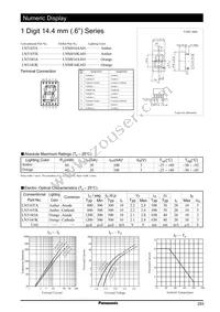 LN5160K Datasheet Cover