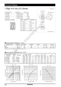 LN516GK Datasheet Cover