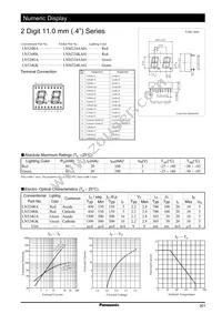 LN524GK Datasheet Cover