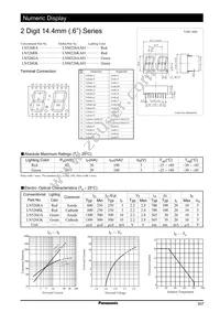 LN526GK Datasheet Cover