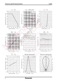 LN660000R Datasheet Page 2