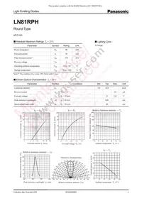 LN81RPH Datasheet Cover