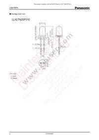 LN81RPH Datasheet Page 2