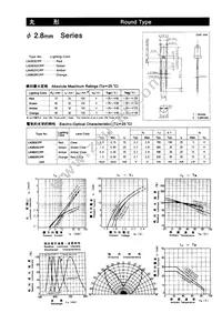 LN863RCPP Datasheet Cover