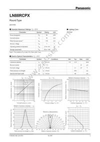 LN88RCPX Datasheet Cover