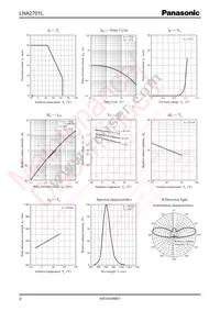 LNA2701L Datasheet Page 2