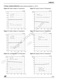 LNBEH21PD-TR Datasheet Page 15