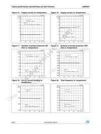 LNBH221PD Datasheet Page 20
