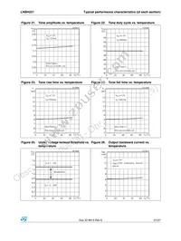 LNBH221PD Datasheet Page 21