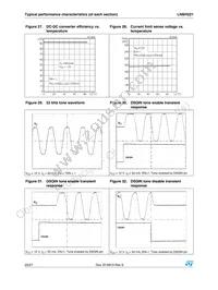 LNBH221PD Datasheet Page 22