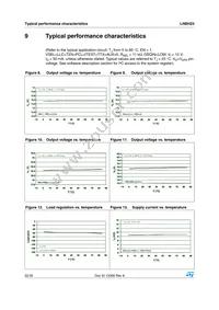 LNBH23TQTR Datasheet Page 22