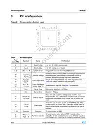 LNBH24LQTR Datasheet Page 8