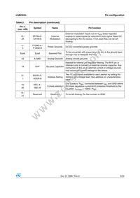 LNBH24LQTR Datasheet Page 9