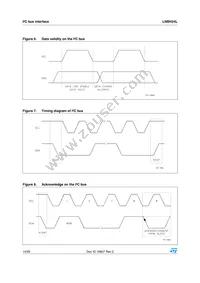 LNBH24LQTR Datasheet Page 14