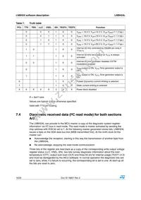 LNBH24LQTR Datasheet Page 16