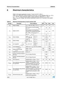 LNBH24LQTR Datasheet Page 18