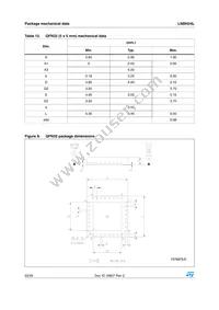 LNBH24LQTR Datasheet Page 22