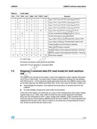 LNBH24TPPR Datasheet Page 17
