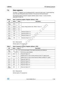 LNBH25LPQR Datasheet Page 17