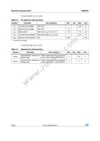 LNBH25LPQR Datasheet Page 22