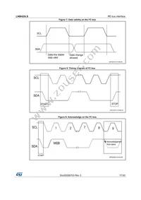 LNBH25LSPQR Datasheet Page 17