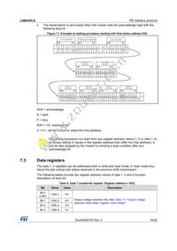 LNBH25LSPQR Datasheet Page 19