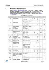 LNBH25LSPQR Datasheet Page 23