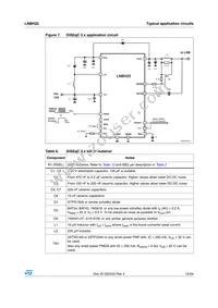 LNBH25PQR Datasheet Page 15